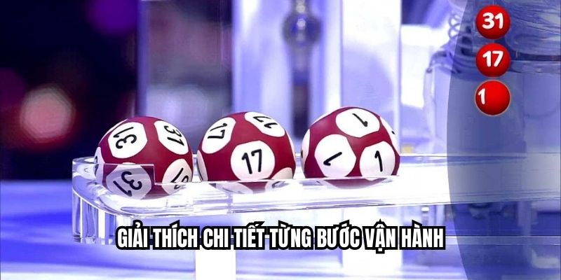 Giải thích chi tiết từng bước vận hành